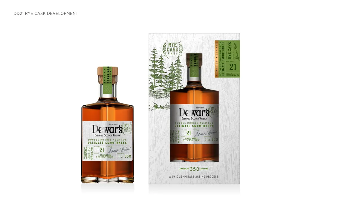 DEWAR’S® SCOTCH WHISKY LAUNCHES FIRST-EVER NFT FOR DOUBLE DOUBLE 21 YEAR OLD IN AN EXCLUSIVE PARTNERSHIP WITH BLOCKBAR.COM