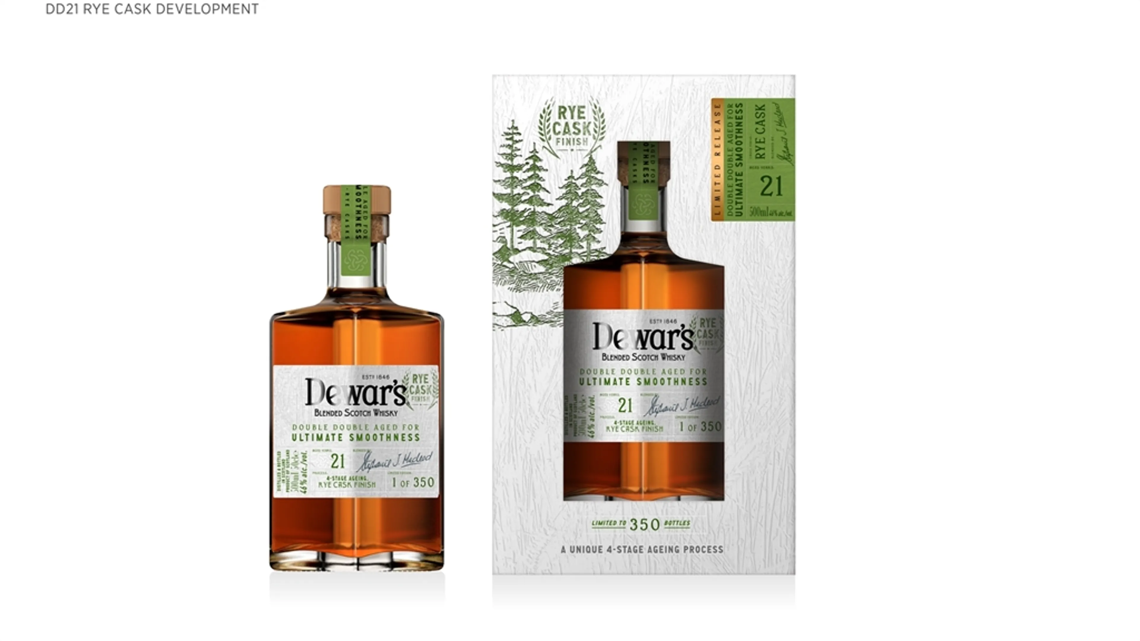 DEWAR'S BLENDED SCOTCH WHISKY® Scotch Whisky Launches First-Ever NFT for Double Double 21 Year Old in an Exclusive Partnership with BlockBar.com