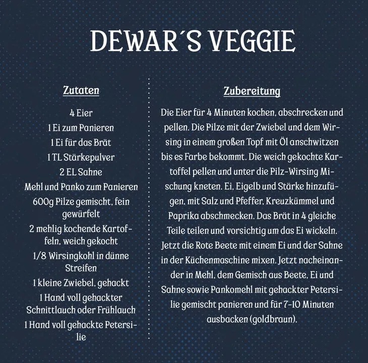 DEWAR'S SCOTCH EGG CLUB ALTONALE HAMBURG